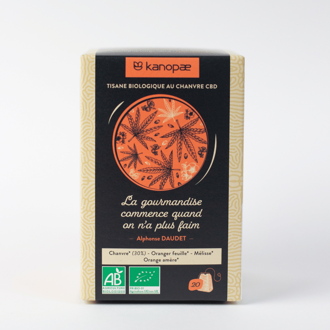 Boite de Tisane CBD digestive bio Kanopae